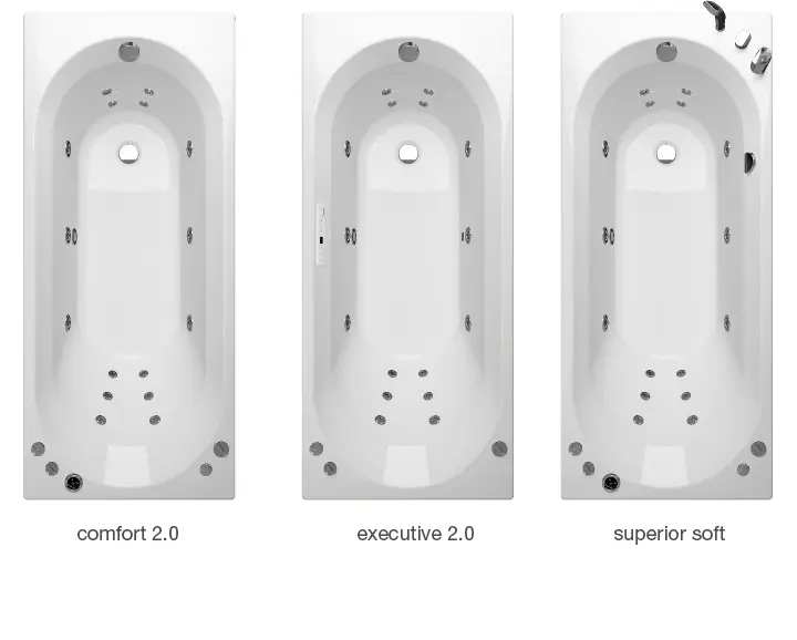 Westerbergs massagesystem